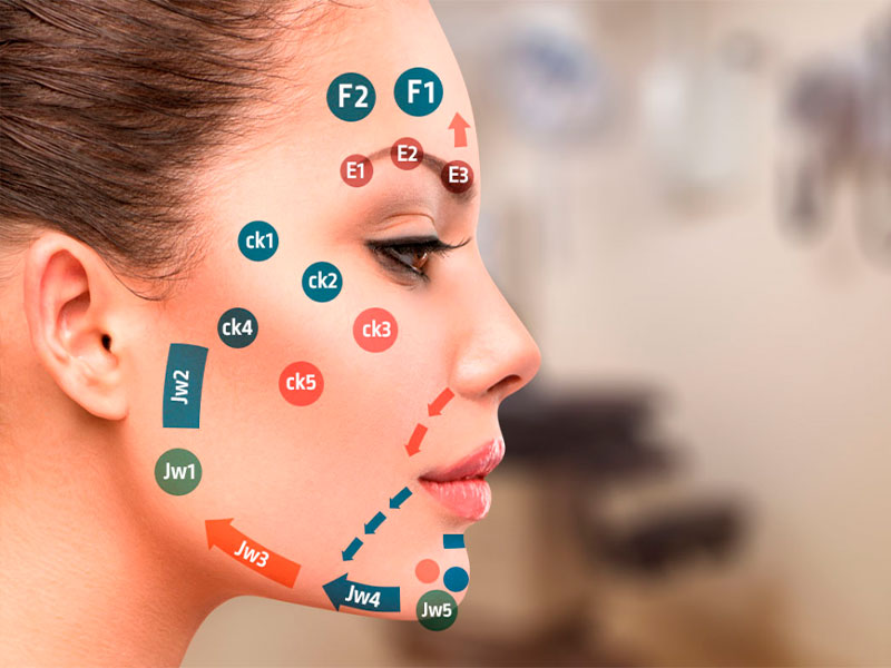 A imagem mostra uma mulher de perfil em um ambiente médico. Ela está com os cabelos presos e possui números e letras em sua face, mostrando seus pontos estratégicos de beleza. No fundo da imagem desfocada, é possível notar uma mesa e cadeira de consultório.